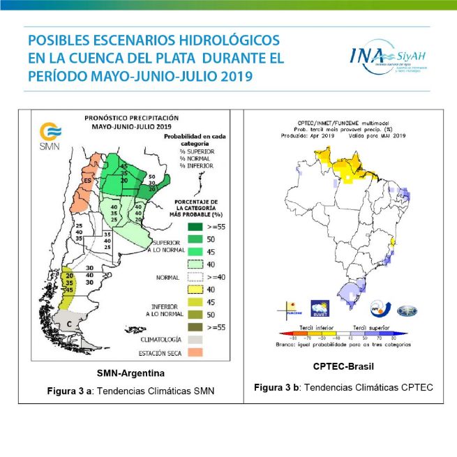 Hasta julio, se esperan lluvias por encima de lo normal en el Litoral