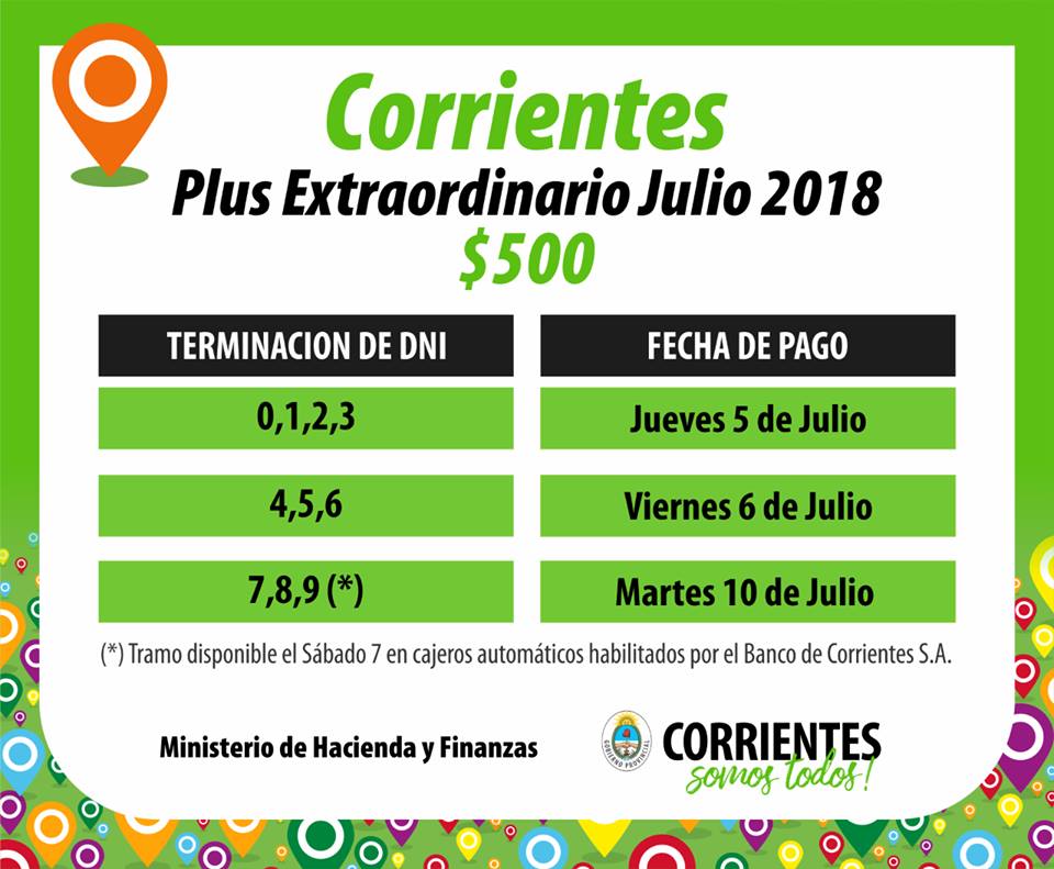El jueves 5 arranca el pago del plus de 500 pesos para estatales