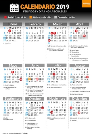 Cuáles son los días no laborables de abril