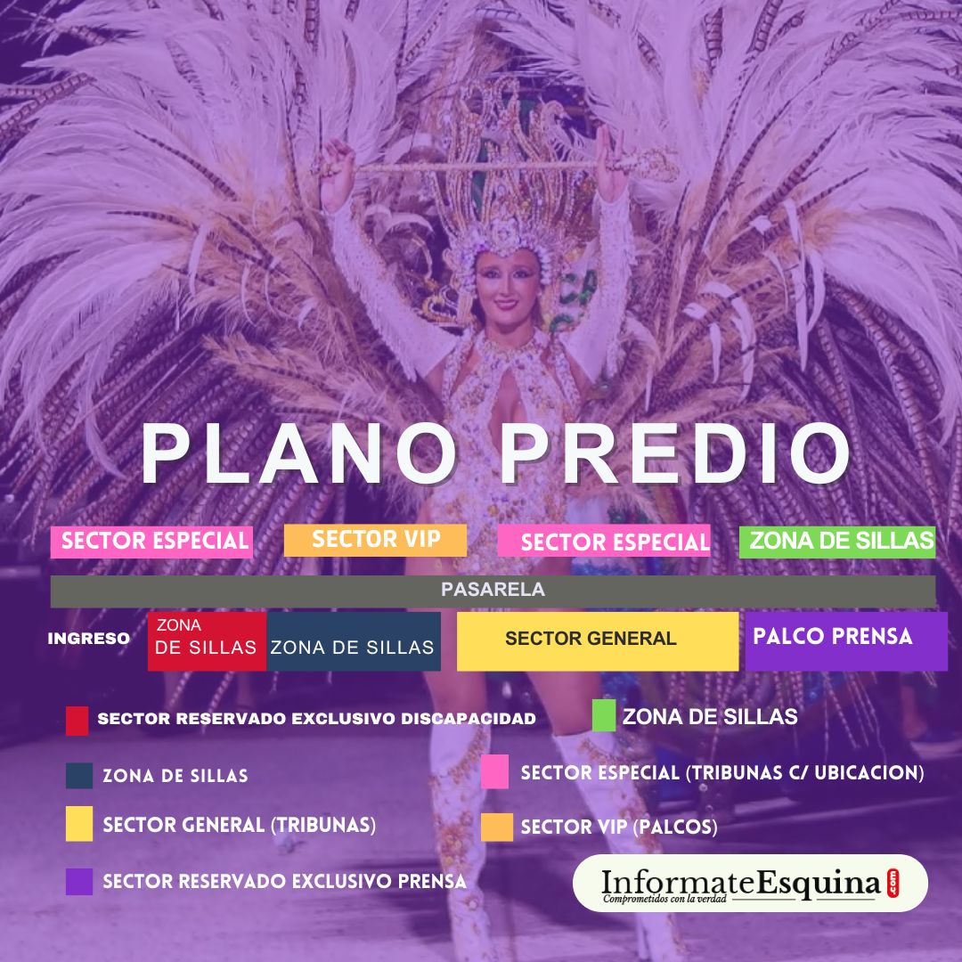 Esquina 2025: Todo listo para vivir una nueva edición de la Fiesta Nacional del Carnaval