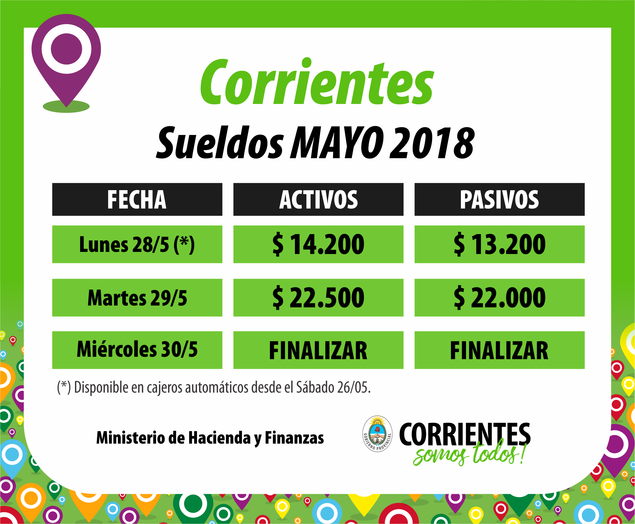 DISPONIBLES EN CAJEROS DESDE EL 26  Valdés comunicó los tramos de sueldos de Mayo